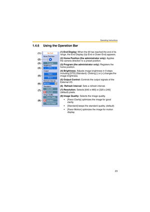 Page 23Operating Instructions
23
1.4.6 Using the Operation Bar
(1) End Display: When the tilt has reached the end of its 
range, the End Display (Up End or Down End) appears. 
(2) Home Position (the administrator only): Applies 
the camera direction to a preset position.
(3) Program (the administrator only): Registers the 
home position.
(4) Brightness: Adjusts image brightness in 9 steps 
including [STD] (Standard). Clicking [-] or [+] changes the 
image brightness.
(5) Output Control: Controls the output...