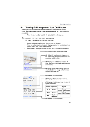 Page 32Operating Instructions
32
1.8 Viewing Still Images on Your Cell Phone
Still images can be viewed over the Internet from a compatible cell phone.
Enter http://IP address (or URL):Port Number/Mobile
 on a cell phone and 
press [OK]. 
 When the port number is set to 80 (default), it is not required.
 Access to the camera from cell phones must be allowed.
 When an authentication window is displayed, enter the administrators or 
general users user name and password.
 A still image is displayed. (Video...