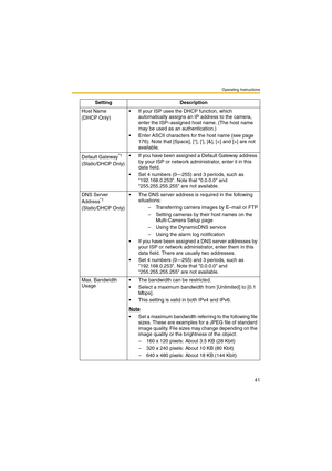 Page 41Operating Instructions
41
Host Name
(DHCP Only) If your ISP uses the DHCP function, which 
automatically assigns an IP address to the camera, 
enter the ISP–assigned host name. (The host name 
may be used as an authentication.)
 Enter ASCII characters for the host name (see page 
176). Note that [Space], [], [], [&], [] are not 
available.
Default Gateway
*1
(Static/DHCP Only) If you have been assigned a Default Gateway address 
by your ISP or network administrator, enter it in this 
data field.
 Set...