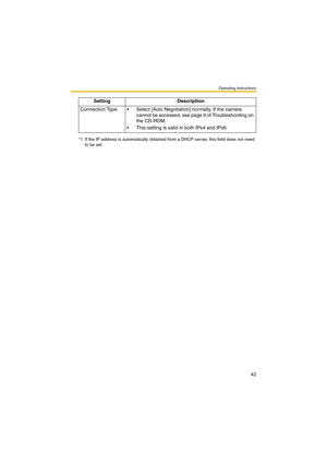 Page 42Operating Instructions
42
Connection Type  Select [Auto Negotiation] normally. If the camera 
cannot be accessed, see page 9 of Troubleshooting on 
the CD-ROM.
 This setting is valid in both IPv4 and IPv6.
*1 If the IP address is automatically obtained from a DHCP server, this field does not need 
to be set.
Setting Description 