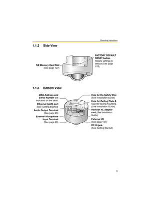 Page 9Operating Instructions
9
1.1.2 Side View
1.1.3 Bottom View
SD Memory Card Slot
(See page 127)FACTORY DEFAULT 
RESET button
Resets settings to 
default (See page 
153)
MAC Address and
Serial Number are
indicated on the label.
Ethernet (LAN) port
(See Getting Started)
Audio Output Terminal
(See page 26)
External Microphone
Input Terminal
(See page 26)Hole for the Safety Wire 
(See Installation Guide)
Hole for Ceiling Plate A 
Used for ceiling mounting. 
(See Installation Guide)
Hook for AC adaptor 
cord...