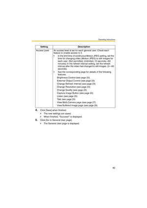Page 82Operating Instructions
82
4.Click [Save] when finished.
 The new settings are saved.
 When finished, Success! is displayed.
5.Click [Go to General User page].
 The General User page is displayed.Setting Description
Access Level An access level is set for each general user. Check each 
feature to enable access to it.
 In the limit time of continuous Motion JPEG setting, set the 
time for changing video (Motion JPEG) to still images for 
each user. (Not permitted, Unlimited, 10 seconds—60 
minutes) In...