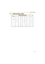 Page 176Operating Instructions
176
7.7 ASCII Character Table
(space)
!

#
$
%
&

(
)
*
+
,
-
.
/0
1
2
3
4
5
6
7
8
9
:
;
<
=
>
?
ASCII Character Table
@
A
B
C
D
E
F
G
H
I
J
K
L
M
N
OP
Q
R
S
T
U
V
W
X
Y
Z
[
\
]
^
_`
a
b
c
d
e
f
g
h
i
j
k
l
m
n
op
q
r
s
t
u
v
w
x
y
z
{
|
}
~ 