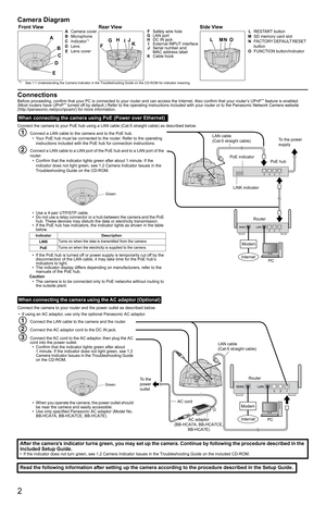 Page 22
Camera Diagram 
Connections
Before proceeding, confirm that your PC is connected to your router and can access the Internet. Also confirm that your router’s UPnP™ feature is enabled. 
(Most routers have UPnP™ turned off by default.) Refer to the operating instructions included with your router or to the Panasonic Network Camera website 
(http://panasonic.net/pcc/ipcam/) for more information.
Connect the camera to your PoE hub using a LAN cable (Cat-5 straight cable) as described below.
Connect the...