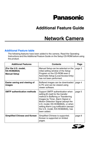 Page 1Additional Feature table
The following features have been added to the camera. Read the Operating 
Instructions and this Additional Feature Guide on the Setup CD-ROM before using 
the product.
Additional FeaturesContentsPag e
[For the U.S. model,  
KX-HCM280A]
Manual Setup
Manual Setup can be selected on the 
initial setting window of the Setup 
Program on the CD-ROM even if 
Automatic Setup (Local Access Only) 
has not been performed.page 3
Easier saving and viewing of 
images
Buffered images can be...