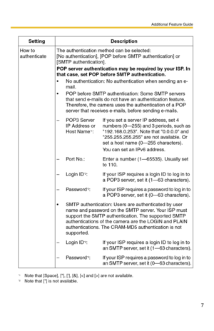 Page 7Additional Feature Guide
7
SettingDescription
How to 
authenticateThe authentication method can be selected: 
[No authentication], [POP before SMTP authentication] or 
[SMTP authentication].
POP server authentication may be required by your ISP. In 
that case, set POP before SMTP authentication.
 No authentication: No authentication when sending an e-
mail.
 POP before SMTP authentication: Some SMTP servers 
that send e-mails do not have an authentication feature. 
Therefore, the camera uses the...