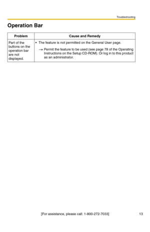 Page 13Troubleshooting
[For assistance, please call: 1-800-272-7033] 13
Operation Bar
Problem Cause and Remedy
Part of the 
buttons on the 
operation bar 
are not 
displayed. The feature is not permitted on the General User page.
Permit the feature to be used (see page 78 of the Operating 
Instructions on the Setup CD-ROM). Or log in to this product 
as an administrator. 