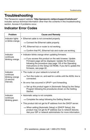 Page 3Troubleshooting
[For assistance, please call: 1-800-272-7033] 3
Troubleshooting
The Panasonic support website http://panasonic.net/pcc/support/netwkcam/ 
includes various technical information other than the contents in this troubleshooting 
section. Access it if problems occur.
Indicator Error Codes
Problem Cause and Remedy
Indicator lights 
or blinks orange. Ethernet cable is not connected properly.
Connect the Ethernet cable properly.
 PC, Ethernet hub or router is not working.
Confirm that PC,...