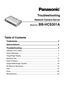 Page 1Troubleshooting
Network Camera Server
Model No.  BB-HCS301A
INDC ININ
INAUDIOUDIOVIDEOVIDEOPOPOWERWER
Ta b l e  o f  C o n t e n t s
Trademarks .......................................................................... 2
Abbreviations....................................................................... 2
Troubleshooting................................................................... 3
Indicator Error Codes ................................................................................ 3
Setup...