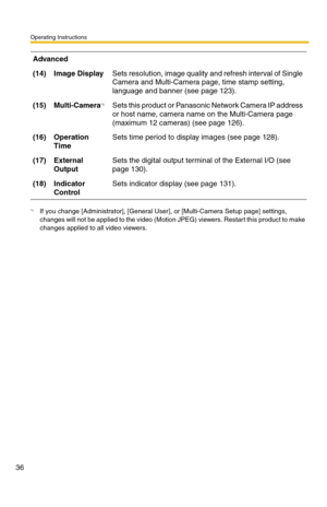 Page 42Operating Instructions
36
Advanced
(14)Image DisplaySets resolution, image quality and refresh interval of Single 
Camera and Multi-Camera page, time stamp setting, 
language and banner (see page 
123).
(15)Multi-Camera*1Sets this product or Panasonic Network Camera IP address 
or host name, camera name on the Multi-Camera page 
(maximum 12 cameras) (see page 
126).
(16)Operation 
TimeSets time period to display images (see page 128).
(17)External 
OutputSets the digital output terminal of the External...