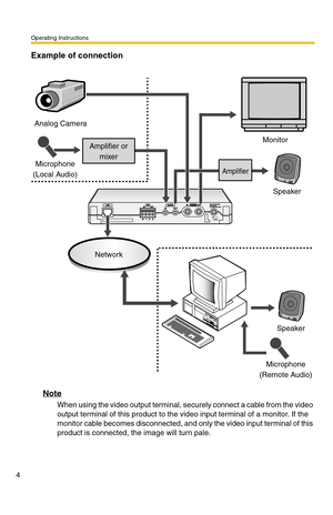 Page 10Operating Instructions
4
Example of connection
Note
When using the video output terminal, securely connect a cable from the video 
output terminal of this product to the video input terminal of a monitor. If the 
monitor cable becomes disconnected, and only the video input terminal of this 
product is connected, the image will turn pale.
ININOUTOUTINOUTOUTINOUTOUTAUDIOUDIOI/OI/OVIDEOVIDEO
1212V
AmplifierMicrophone
(Local Audio)
Speaker Speaker Monitor Analog Camera
Microphone
(Remote Audio)
Network...