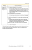 Page 199Troubleshooting
[For assistance, please call: 1-800-272-7033] 21
E-mail or FTP 
transfer cannot 
be sent in 
transport mode. The network settings are not set correctly.
Cancel the IPsec settings on the server, PC and this product, 
and check that the images can be transferred. If they can be 
transferred, the IPsec settings were not set correctly. Set 
them correctly (see page 48 of Operating Instructions on the 
Setup CD-ROM).
 The pre-shared key is not set correctly.
Set the same pre-shared key for...