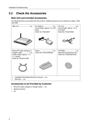 Page 8Installation/Troubleshooting
8
2.2 Check the Accessories
Main Unit and Included Accessories
The following items are provided with this product. Additional pieces can be ordered by calling 1-800-
332-5368.
Accessories to be Provided by Customer
 Ethernet Cable (category 5 straight cable) - 1 pc.
Network Camera
PC
Main unit ........................ 1 pc.AC adaptor..................... 1 pc. 
(Cord length: approx. 3 m (9.8 
feet))
Order No. PQLV202Y
AC cord ......................... 1 pc. 
(Cord length:...