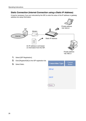 Page 26Operating Instructions
26
Static Connection (Internet Connection using a Static IP Address)
It may be necessary, if you are instructed by the ISP, to enter the value of the IP address or gateway 
address into setup information.
1.Select [ISP Registration].
2.Click [Register/Edit] on the ISP registration list.
3.Select Static.
Private address 
192.168.0.2
Private address 
192.168.0.1
InternetISP
Modem
An IP address is set based 
on information from the ISP.Static IP Address 