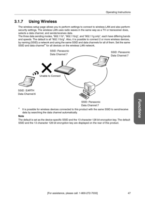 Page 4747 [For assistance, please call: 1-800-272-7033]Operating Instructions
Functions
3.1.7 Using Wireless
The wireless setup page allows you to perform settings to connect to wireless LAN and also perform 
security settings. The wireless LAN uses radio waves in the same way as a TV or transceiver does, 
selects a data channel, and sends/receives data.
The three data sending modes, 802.11b, 802.11b/g, and 802.11g only, each have differing bands 
and speeds. The default is all 802.11b/g. Also, it is possible...