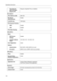 Page 134Operating Instructions
134
IPv6 Options
VPN (PPTP)
VPN (IPsec)
Applications
Password
Time Setup for 
UPnP Port Open 
Request (CP)Request a Specified Time or Indefinite
IPv6 Address (LAN)fe80::254
RA (Router 
Advertisement)Enable
Link MTU size1500 bytes
IPv6 Dynamic Routing
WA NDisable
LANDisable
IPv6 Static RoutingUnset
Basic
PPTP Server 
SettingsDisable
Available Address 
Range192.168.0.100 - 192.168.0.103
User RegistrationUnset
Options
Authentication MS-CHAP or MS-CHAPv2 are used
EncryptionMPPE 40 bit...