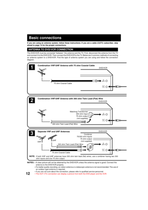 Page 1212
OUT(TV) IN
(ANT)
OUT (TV) IN
(ANT)
OUT (TV) IN
(ANT)
NOTES: ¥ A clear picture will not be obtained by the DVD/VCR unless the antenna s\
ignal is good. Connect the
antenna to the DVD/VCR properly.
¥ For better quality recording, an indoor antenna or a telescopic antenna \
is not recommended. The use of
an outdoor type antenna is required.
¥ If you are not sure about the connection, please refer to qualified serv\
ice personnel.
If you are using an antenna system, follow these instructions. If you ar\
e...