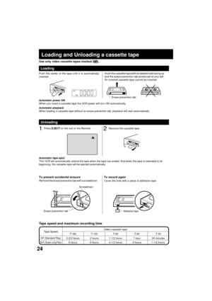 Page 2424
Tape speed and maximum recording time
Video cassette tape
Tape Speed
SLP (Super Long Play)
Loading and Unloading a cassette tape
To prevent accidental erasureRemove the erase prevention tab with a screwdriver.
Cover the hole with a piece of adhesive tape.To record again
Erase prevention tabScrewdriverAdhesive tape
Automatic tape eject
This VCR will automatically rewind the tape when the tape has ended. And when the tape is rewinded to its
beginning, the cassette tape will be ejected automatically....