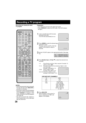 Page 2828
3
Recording a TV program
Load a cassette tape with the erase
prevention tab intact.
The VCR will automatically turn on.
Set the TV/CATV option to the appropriate position (See page
22).1
2
Press SPEED to select the desired tape
speed SP or SLP.
The tape counter and SP or SLP will
appear on the screen for about 4
seconds.
4
TV      - VHF/UHF channels
CATV - CABLE TV channels Recording and viewing the same
TV program.
Press Number keys or CH 
/ to select the channel to be
recorded.
VHF/UHF/CATV...