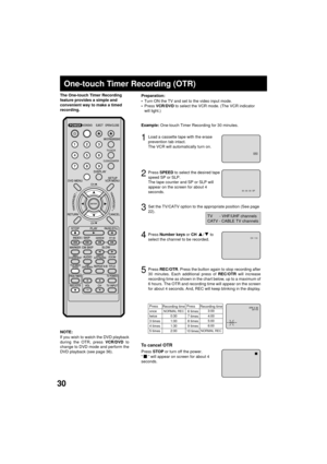 Page 3030
3
One-touch Timer Recording (OTR)
Load a cassette tape with the erase
prevention tab intact.
The VCR will automatically turn on.
Set the TV/CATV option to the appropriate position (See page
22).1
2
Press SPEED to select the desired tape
speed SP or SLP.
The tape counter and SP or SLP will
appear on the screen for about 4
seconds.
4
TV      - VHF/UHF channels
CATV - CABLE TV channels The One-touch Timer Recording
feature provides a simple and
convenient way to make a timed
recording.
Press Number keys...