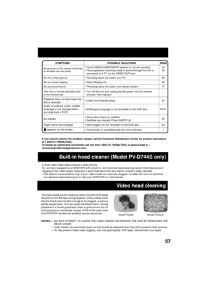 Page 5757
No subtitle.¥ Some discs have no subtitles.
¥ Subtitles are cleared. Press SUBTITLE.
Angle cannot be changed. ¥ Multi-angles are not recorded on the DVD disc.
¥ The function is prohibited with the unit or the disc.
 appears on the screen.
42
43
Ð
SYMPTOMS POSSIBLE SOLUTIONS PAGE
NOTES:
¥DO NOT ATTEMPT TO CLEAN THE VIDEO HEADS OR SERVICE THE UNIT BY REMOVING THE
REAR COVER.
¥Video heads may eventually wear out and should be replaced when they fail to produce clear pictures.
¥To help prevent video head...