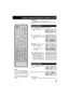 Page 4141
RepeatPlay Mode:Random:Off/Enter/Play Mode
Program playback/Random playback (CD)
1Press PLAY MODE in the stop
mode.
2Press ENTER repeatedly until
the program table shown at right
appears.
3Example: In case you wish to
program in order of 7, 3, 11:
Enter as 7 
, 3 , 11.
If you input a wrong number,
press CANCEL.
4Press / or / to select
ÒProgram PlaybackÓ and press
ENTER. ÒProgram PlaybackÓ will
appear on the screen. The
program you selected will begin
to playback in the order set.
To return to normal...