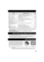 Page 5757
No subtitle.¥ Some discs have no subtitles.
¥ Subtitles are cleared. Press SUBTITLE.
Angle cannot be changed. ¥ Multi-angles are not recorded on the DVD disc.
¥ The function is prohibited with the unit or the disc.
 appears on the screen.
42
43
Ð
SYMPTOMS POSSIBLE SOLUTIONS PAGE
NOTES:
¥DO NOT ATTEMPT TO CLEAN THE VIDEO HEADS OR SERVICE THE UNIT BY REMOVING THE
REAR COVER.
¥Video heads may eventually wear out and should be replaced when they fail to produce clear pictures.
¥To help prevent video head...