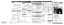 Page 3LSQT0533B
For assistance, please call : 1-800-211-PANA(7262) or send e-mail to :\
 consumerproducts@panasonic.com
Please read these instructions carefully before attempting to connect, 
operate or adjust this product. Please save this manual.
Video Cassette Recorder
Operating Instructions
(Advanced Operations)
For Basic operations, see the separate 
“Basic Operations” instruction book.
Model No. PV-V402
As an ENERGY STAR ® Partner,
Matsushita Electric Corporation of America has determined that this...