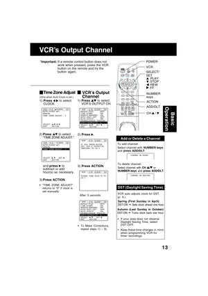 Page 1313
Time Zone Adjust
2)Press  to select
“TIME ZONE ADJUST.”
VCR’s Output
Channel
1)Press  to select
VCR’S OUTPUT CH.
REPEAT  PLAY             :OFFT I ME  STAMP               :ON
REMOTE WARNING     :ON
AUTO  SHUT
- OFF       :OFFAUTO  VCR/TV             :ONIDIOMA/LANGUE : ENGLISHVCR’ S  OUTPUT CH    :3
SELECT   :            SET : 
EXIT        : ACT I ON     
VCR       C / A    CLOCK       CH
2) Press .
3)Press ACTION.
After 3 seconds
REPEAT  PLAY             :OFFT I ME  STAMP               :ON
REMOTE...