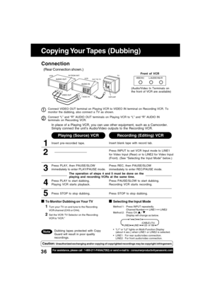 Page 3636For assistance, please call : 1-800-211-PANA(7262) or send e-mail to : consumerproducts@panasonic.com
Copying Your Tapes  (Dubbing)
1Insert pre-recorded tape.
2
Insert blank tape with record tab.
Press REC, then PAUSE/SLOW
immediately to enter REC/PAUSE mode.
3
4Press PLAY to start dubbing.
Playing VCR starts playback.Press PAUSE/SLOW to start dubbing.
Recording VCR starts recording.
Press STOP to stop dubbing.
Caution: Unauthorized exchanging and/or copying of copyrighted recordings may be copyright...