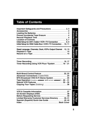 Page 55
Multi-Brand Control Feature...........................................22, 23
Advanced Connections (Cable/DSS) ...................................24
MTS Broadcast/ VHS Hi-Fi Stereo System..........................25
Tape Operation (
 and )..26 ~ 31
Special VCR Features...................................................32 ~ 35
Copying Your Tapes (Dubbing) ............................................36
VCR & Cassette Information.................................................37
On-Screen Displays...