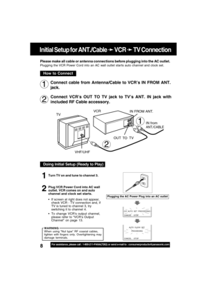 Page 88For assistance, please call : 1-800-211-PANA(7262) or send e-mail to : consumerproducts@panasonic.com
Connect cable from Antenna/Cable to VCR’s IN FROM ANT.
jack.
How to Connect
Connect VCR’s OUT TO TV jack to TV’s ANT. IN jack with
included RF Cable accessory.
2
1
2
1
IN FROM ANT.
TVVCR
VHF/UHFOUT 
TO TVIN from
ANT./CABLE
Initial Setup for ANT./Cable 
➛ ➛➛ ➛
➛ VCR 
➛ ➛➛ ➛
➛ TV Connection
Doing Initial Setup (Ready to Play)
Turn TV on and tune to channel 3.
Plug VCR Power Cord into AC wall
outlet. VCR...