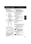 Page 1515
Multi Function
Display
After 5 min. in Pause mode, VCR
stops to protect the tape and the
video head. Insert a tape with a record tab (p. 4).
1
5 4 2
3VCR power comes on.
“VCR” lights on Multi Function
Display. If Auto VCR/TV (p. 35) is set to
“OFF,” press VCR/TV until “VCR”
lights on the Multi Function Display.
Press CH 
* or NUMBER keys
to select the channel.
For “LINE” input, see p. 36.
For channel over 100, first press 100
key then the other 2 digits.
Press SPEED
to select the record speed (p....