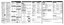 Page 2• Timer Recording  Location of Controls (Remote Control Buttons, Front View of the VCR)Location of Controls
*Important: If a remote control button does not work when pressed, 
press the VCR button on the remote and try the button again.
- 7 -
Timer Recording
11) Press PROG*.
2) Press 
  to display program screen.
Press PROG  to end programming.
2
2) Set remaining items,
press  to select and
press  to set START/ STOP times, CH(channel) or
LINE input (p. 9 of “Advanced Operations” book), and 
tape speed...