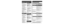 Page 6Please read these instructions carefully before attempting to connect,
operate or adjust this product. Please save this manual.
Spanish Quick Use Guide is included.
(Guía para rápida consulta en español está incluida.)
LSQT0698A
For assistance, please call : 1-800-211-PANA(7262) or send e-mail to : consumerproducts@panasonic.com
Video Cassette Recorder
Operating Instructions
(Basic Operations)
For advanced operations, see the separate
“Advanced Operations” instruction book.
Model No. PV-V4022-A
Table of...