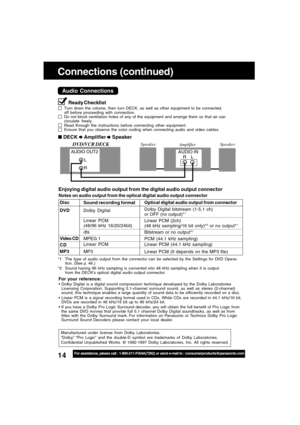 Page 1414For assistance, please call : 1-800-211-PANA(7262) or send e-mail to : consumerproducts@panasonic.com
Connections (continued)
Notes on audio output from the optical digital audio output connector
Enjoying digital audio output from the digital audio output connector
*1 The type of audio output from the connector can be selected by the Settings for DVD Opera-
tion. (See p. 46.)
*2 Sound having 96 kHz sampling is converted into 48 kHz sampling when it is output
from the DECK’s optical digital audio output...