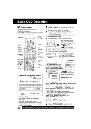 Page 2222For assistance, please call : 1-800-211-PANA(7262) or send e-mail to : consumerproducts@panasonic.com
Basic DVD Operation
Ready Checklist
All connections are made. (pp. 12 ~ 15)
DECK is plugged in.
If DECK is connected to an audio amplifier,
turn the stereo system’s power on.
*1Interactive DVD...
May include multiple camera angles,
stories, etc.
*
2Video CD with playback control...
Particular scenes or information can be
interactively selected from a menu that
appears on the screen.
Operation using...