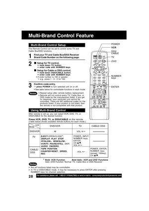 Page 2828For assistance, please call : 1-800-211-PANA(7262) or send e-mail to : consumerproducts@panasonic.com
Multi-Brand Control Feature
The Remote Control can be set to control some TV and
Cable Box/DSS functions.
Find your TV and Cable Box/DSS Receiver
Brand Code Number on the following page.
Setup for TV control,➛ ➛➛ ➛
➛hold down TV button,
➛ ➛➛ ➛
➛enter code with NUMBER keys.
Multi-Brand Control Setup
Confirm code entry,
➛press POWER to turn selected unit on or off.
 See table below for controllable...