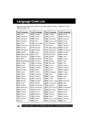 Page 4848For assistance, please call : 1-800-211-PANA(7262) or send e-mail to : consumerproducts@panasonic.com
Language Code List
Enter the appropriate code number for the initial settings “AUDIO”, “SUBTITLE” and/or
“MENUS” (see p. 45).
   CodeLanguage
7079Faroese
7082French
7089Frisian
7165Irish
7168Scots Gaelic
7176Galician
7178Guarani
7185Gujarati
7265Hausa
7273Hindi
7282Croatian
7285Hungarian
7289Armenian
7365Interlingua
7378Indonesian
7383Icelandic
7384Italian
7387Hebrew
7465Japanese
7473Yiddish...