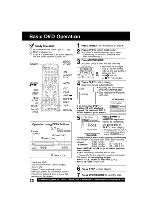 Page 2222For assistance, please call : 1-800-211-PANA(7262) or send e-mail to : consumerproducts@panasonic.com
Basic DVD Operation
Ready Checklist
All connections are made. (pp. 12 ~ 15)
DECK is plugged in.
If DECK is connected to an audio amplifier,
turn the stereo system’s power on.
*1Interactive DVD...
May include multiple camera angles,
stories, etc.
*
2Video CD with playback control...
Particular scenes or information can be
interactively selected from a menu that
appears on the screen.
Operation using...