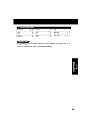 Page 2929
VCR
 Operation
Some manufacturers use several codes for one brand. If the first code entered fails, try the
next one listed.
Some TV brands require you to turn on the power manually.
Panasonic .......................01, 02
Quasar ............................01, 02
RCA ....................................... 03
GE ......................................... 03
Zenith .................................... 04
Magnavox .............................. 05
TV Brand Code Numbers
Sylvania...