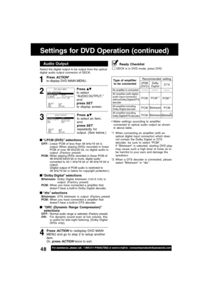 Page 4848For assistance, please call : 1-800-211-PANA(7262) or send e-mail to : consumerproducts@panasonic.com
Make settings according to amplifier
connected to optical audio output as shown
in above table.
*1 When connecting an amplifier (with an
optical digital input connector) which does
not contain the Dolby Digital or DTS
decoder, be sure to select “PCM”.
If “Bitstream” is selected, starting DVD play
may cause such a high level of noise as to
be harmful to your ears and damage the
speakers.
*2 When a DTS...