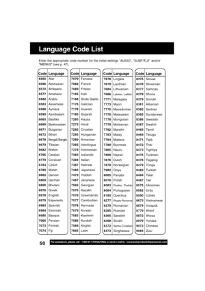 Page 5050For assistance, please call : 1-800-211-PANA(7262) or send e-mail to : consumerproducts@panasonic.com
Language Code List
Enter the appropriate code number for the initial settings “AUDIO”, “SUBTITLE” and/or
“MENUS” (see p. 47).
   CodeLanguage
7079Faroese
7082French
7089Frisian
7165Irish
7168Scots Gaelic
7176Galician
7178Guarani
7185Gujarati
7265Hausa
7273Hindi
7282Croatian
7285Hungarian
7289Armenian
7365Interlingua
7378Indonesian
7383Icelandic
7384Italian
7387Hebrew
7465Japanese
7473Yiddish...