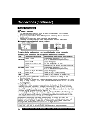Page 1414For assistance, please call : 1-800-211-PANA(7262) or, contact us via the web at:http://www.panasonic.com/contactinfo
Connections (continued)
Audio Connections
Ready Checklist
Turn down the volume, then turn DECK, as well as other equipment to be connected,
off before proceeding with connection.
Do not block ventilation holes of any of the equipment and arrange them so that air can
circulate freely.
Read through the instructions before connecting other equipment.
Ensure that you observe the color...