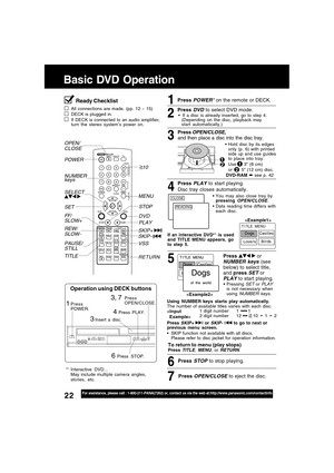 Page 2222For assistance, please call : 1-800-211-PANA(7262) or, contact us via the web at:http://www.panasonic.com/contactinfo
Basic DVD Operation
Ready Checklist
All connections are made. (pp. 12 ~ 15)
DECK is plugged in.
If DECK is connected to an audio amplifier,
turn the stereo system’s power on.
*1Interactive DVD...
May include multiple camera angles,
stories, etc.
5Press   or
NUMBER keys (see
below) to select title,
and press 
SET or
PLAY to start playing.
Press PLAY to start playing.
Disc tray closes...