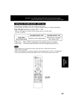 Page 4141
*Important: if a remote control button does not work when pressed,
press the DVD button on the remote and try the button again.
“ON” is set ..... When  a  DVD  is  played  back,  the  average  volume  is  increased.
“OFF” is set .... The volume level recorded on the disc is played back just as it is.
Setting the VOLUME ADJUST  (DVD only)
Press VOL.ADJ repeatedly to change “OFF” 
↔ ↔↔ ↔
↔ “ON.”
“OFF” or “ON” lights up on Multi Function Display (about 3 seconds) when
VOL.ADJ is pressed.
Some DVD
[Low...