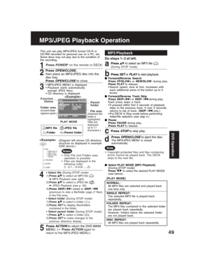 Page 4949
MP3/JPEG Playback Operation
• Only File (not Folder) area
operation is possible.
• Files are displayed in the
following order:
(!...0,1....9,A,B......Z).
Notes
4
5
• Select file (During STOP mode)
1)Press to select an MP3 file ().
➡ MP3 Playback (see right)
2)Press
 to select a JPEG file ().
➡ JPEG Playback (see p. 50)
3)Press
SKIP+| (next) or SKIP- |(previous) to skip a file/folder page (7 files)
in the File area.
• Select folder (During STOP mode)
1)Press
 to select a folder ().
2)PressSET to...