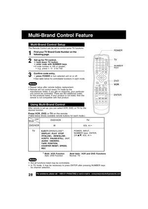 Page 2828For assistance, please call : 1-800-211-PANA(7262) or send e-mail to : consumerproducts@panasonic.com
Multi-Brand Control Feature
ModeUnitDVD/VCR
TV
DVD/VCR
TV
All
POWER, INPUT,
NUMBER keys, ENTER,
CH 
/, VOL +/-
EJECT/OPEN/CLOSE  *,
DISPLAY, PLAY, STOP,
FF/SLOW+, REW/SLOW-,
VCR/TV, PAUSE/STILL, SKIP,
AUDIO, CM/ZERO,
TAPE POSITION,
COUNTER RESET, SPEED,
REC After remote is set up, you can select VCR, DVD, or TV for the
desired function.
Press VCR, DVD, or TV on the remote.(Table below shows available...