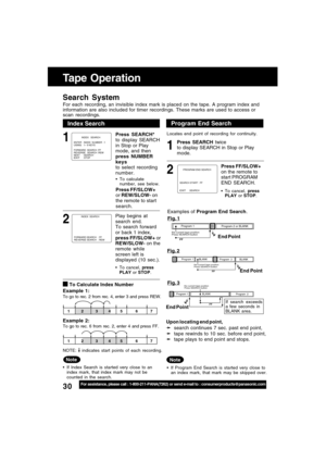 Page 3030For assistance, please call : 1-800-211-PANA(7262) or send e-mail to : consumerproducts@panasonic.com
Index Search
Note
If Index Search is started very close to an
index mark, that index mark may not be
counted in the search.
1
2
Tape Operation
Search System
For each recording, an invisible index mark is placed on the tape. A program index and
information are also included for timer recordings. These marks are used to access or
scan recordings.
1
Program End Search
2
Fig. 1
Fig. 2
Fig. 3
Note
Locates...