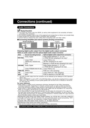 Page 1414For assistance, please call : 1-800-211-PANA(7262) or, contact us via the web at:http://www.panasonic.com/contactinfo
Connections (continued)
Audio Connections
Ready Checklist
Turn down the volume, then turn DECK, as well as other equipment to be connected, off before
proceeding with connection.
Do not block ventilation holes of any of the equipment and arrange them so that air can circulate freely.
Read through the instructions before connecting other equipment.
Ensure that you observe the color...